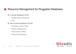 Resource Management for Pluggable Databases
Multitenant 2.0 - Oracle Database 12c Release 231 21.03.17
In Oracle Database ...