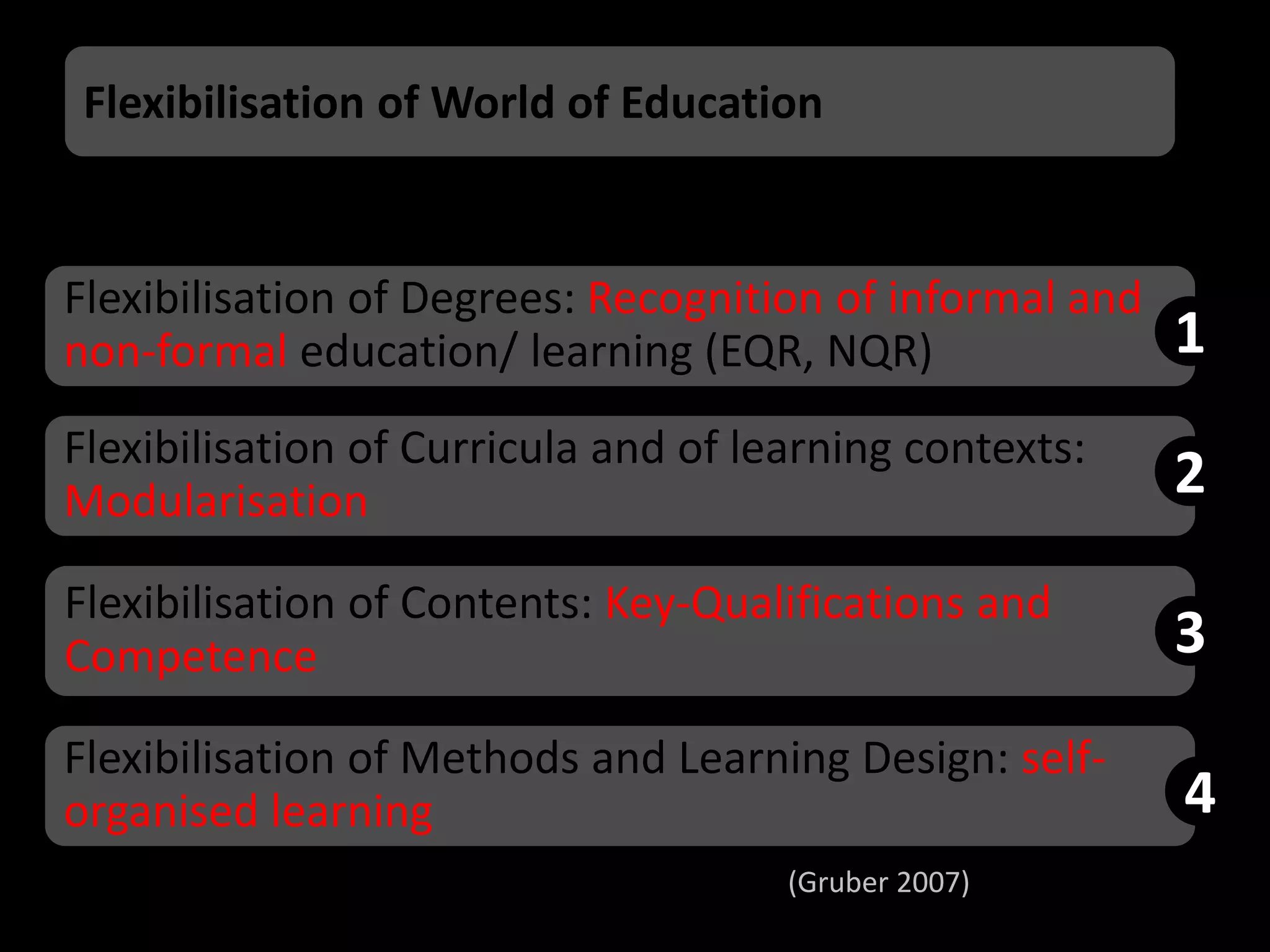 Flexibilisation of World of Education
Flexibilisation of Degrees: Recognition of informal and
non-formal education/ learning (EQR, NQR)
Flexibilisation of Curricula and of learning contexts:
Modularisation
Flexibilisation of Contents: Key-Qualifications and
Competence
Flexibilisation of Methods and Learning Design: self-
organised learning
(Gruber 2007)
1
2
3
4
 