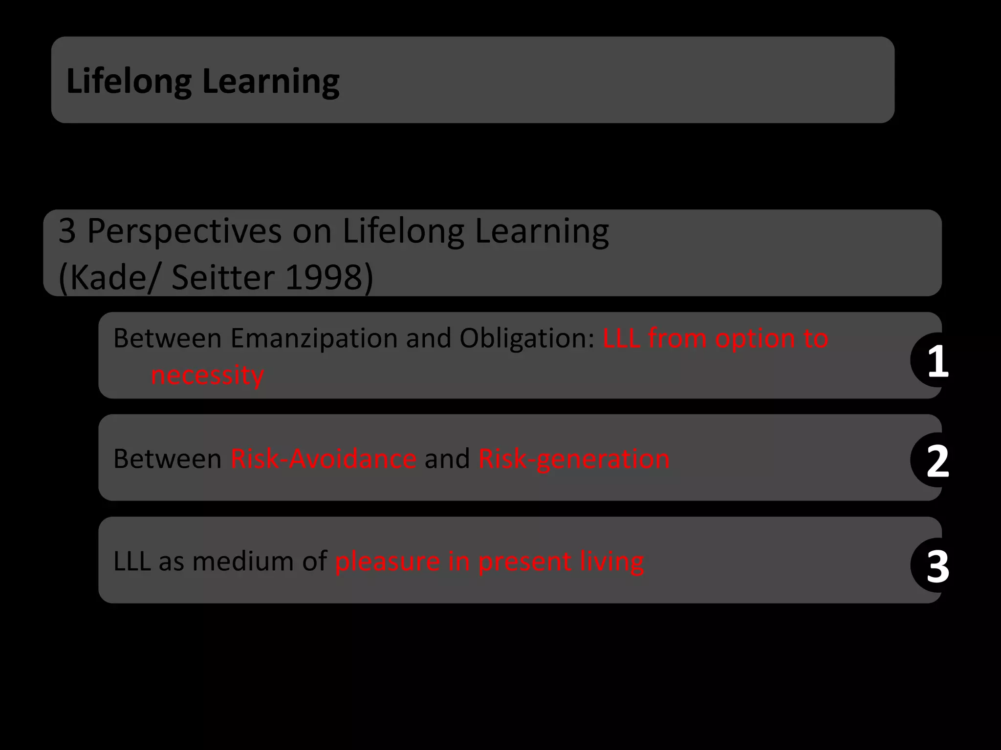 Lifelong Learning
Between Emanzipation and Obligation: LLL from option to
necessity
LLL as medium of pleasure in present living
Between Risk-Avoidance and Risk-generation
3 Perspectives on Lifelong Learning
(Kade/ Seitter 1998)
1
2
3
 