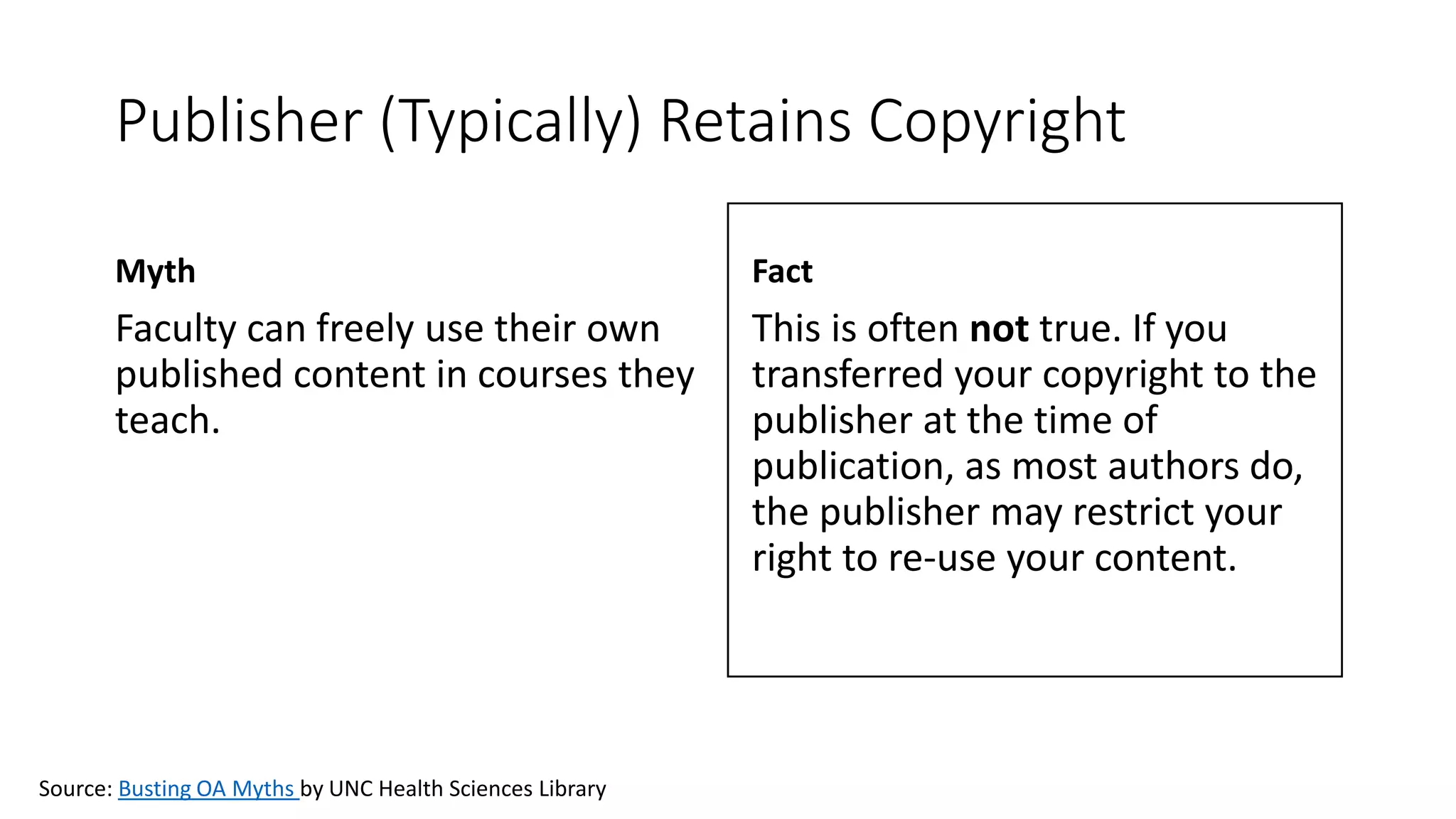 Publisher (Typically) Retains Copyright
Myth
Faculty can freely use their own
published content in courses they
teach.
Fact
This is often not true. If you
transferred your copyright to the
publisher at the time of
publication, as most authors do,
the publisher may restrict your
right to re-use your content.
Source: Busting OA Myths by UNC Health Sciences Library
 