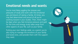 Emotional needs and wants
You’re most likely juggling the stresses and
pressures of study and work with the emotional
ups and downs of raising a family. At times, you
may feel determined and proud of all you’re
working toward in your studies. Then, there might
be days when you feel immense pressure and guilt
for the time and energy study takes away from
other aspects of your life, such as your family.
Putting your own feelings aside, as a parent you’re
also trying to manage the emotions of your family
and loved ones, and provide them with the support
they need.
 