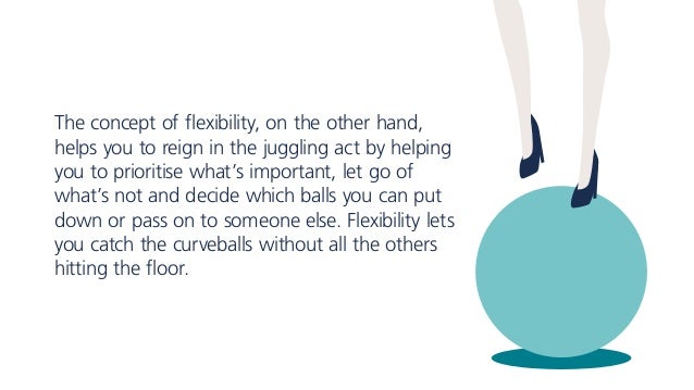The concept of flexibility, on the other hand,
helps you to reign in the juggling act by helping
you to prioritise whatâ€™s ...