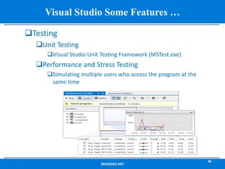Increasing productivity using visual studio 2017 | PPTX