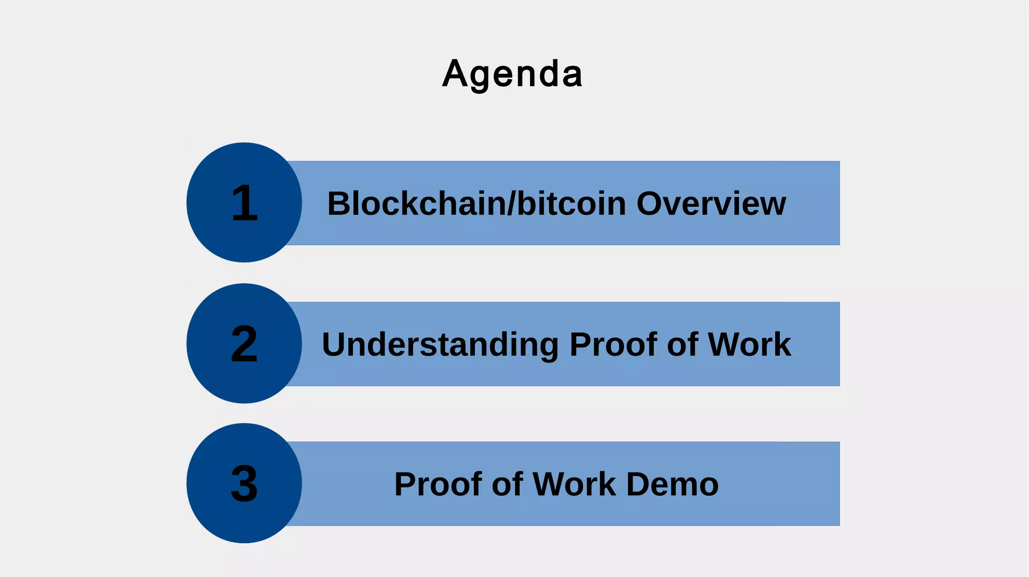 Agenda
Blockchain Overview1 Blockchain/bitcoin Overview1
Blockchain Overview1 Understanding Proof of Work2
Blockchain Overview1 Proof of Work Demo3
 