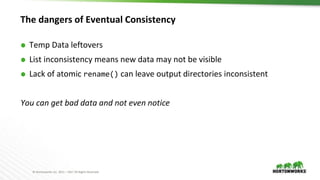 © Hortonworks Inc. 2011 – 2017 All Rights Reserved
The dangers of Eventual Consistency
⬢ Temp Data leftovers
⬢ List inconsistency means new data may not be visible
⬢ Lack of atomic rename() can leave output directories inconsistent
You can get bad data and not even notice
 
