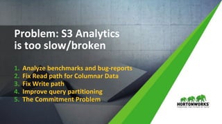 © Hortonworks Inc. 2011 – 2017 All Rights Reserved
Problem: S3 Analytics
is too slow/broken
1. Analyze benchmarks and bug-reports
2. Fix Read path for Columnar Data
3. Fix Write path
4. Improve query partitioning
5. The Commitment Problem
 