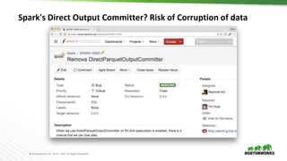 © Hortonworks Inc. 2011 – 2017 All Rights Reserved
Spark's Direct Output Committer? Risk of Corruption of data
 