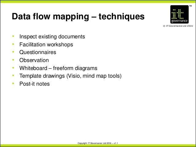 data flow mapping and the eu gdpr