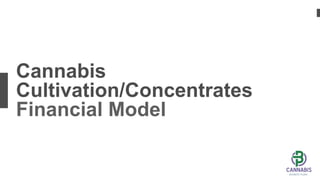 Cannabis
Cultivation/Concentrates
Financial Model
 
