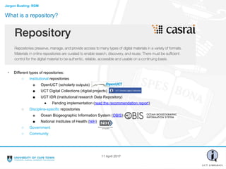 What is a repository?
• Different types of repositories:
○ Institutional repositories
■ OpenUCT (scholarly outputs)
■ UCT ...
