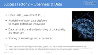 Success Factor 2 – Openness & Data
 Open Data (Government, IoT, …)
 Availability of open data platforms
to enable bottom up innovation
 Data semantics and understanding of data quality
are important
 Sharing of knowledge and experiences
April 11, 2017 CPaaS.io 16
Sources:
 Walser, K., Haller, S. (2016): Smart Governance in Smart Cities. In: Meier A., & Portmann E. (Eds.), Smart City: Strategie, Governance und Projekte, Springer Vieweg, pp. 19-46.
 van Winden, W., Oskam, I., van den Buuse, D., Schrama, W., van Dijck, E. (2016): Organising Smart City Projects – Experiences from Amsterdam, Amsterdam University of Applied Sciences
 Fraefel M., Haller S., Gschwend A., Big Data in the Public Sector. Linking Cities to Sensors, accepted for the IFIP EGOV-EPART 2017 Conference, St. Petersburg
Picture:SocietyByte.swiss
 