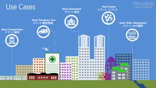 Use Cases
April 11, 2017 CPaaS.io 20
Smart Transportation
スマート輸送
Smart Emergency Care
スマート緊急医療 Smart Water Management
スマート水の管理
Smart Events
スマート エベントSmart Government
スマート政府
 