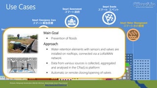 Use Cases
April 11, 2017 CPaaS.io 21
Smart Transportation
スマート輸送
Smart Emergency Care
スマート緊急医療 Smart Water Management
スマート水の管理
Smart Events
スマート エベントSmart Government
スマート政府
Main Goal
 Prevention of floods
Approach
 Water retention elements with sensors and valves are
installed on rooftops, connected via a LoRaWAN
network
 Data from various sources is collected, aggregated
and analysed in the CPaaS.io platform
 Automatic or remote closing/opening of valves
Pictures: Rainproof Amsterdam (Merlijn Michon), Retentiedak Smart Flow Control
(https://youtu.be/JJ7hQWv5-eU)
 