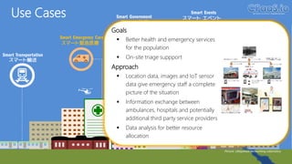 Use Cases
April 11, 2017 CPaaS.io 22
Smart Transportation
スマート輸送
Smart Emergency Care
スマート緊急医療 Smart Water Management
スマート水の管理
Smart Events
スマート エベントSmart Government
スマート政府
Goals
 Better health and emergency services
for the population
 On-site triage suppport
Approach
 Location data, images and IoT sensor
data give emergency staff a complete
picture of the situation
 Information exchange between
ambulances, hospitals and potentially
additional third party service providers
 Data analysis for better resource
allocation
Picture: Ubiquitous Networking Laboratory
 