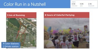 Color Run in a Nutshell
5 km of Running 8 hours of Colorful Partying
4 Color Stations
2 Drinks station
 
