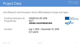 Project Data
Joint Research and Innovation Action (RIA) between Europe and Japan
April 11, 2017 CPaaS.io 8
Funding Institutions &
Programmes
H2020 EUJ-02-2016
NICT
(高度通信・放送研究開発委託事業)
Duration July 1, 2016 – December 31, 2018
(2.5 years)
 