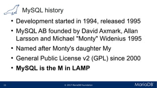 © 2017 MariaDB Foundation11 * *
MySQL history
●
Development started in 1994, released 1995
●
MySQL AB founded by David Axmark, Allan
Larsson and Michael "Monty" Widenius 1995
●
Named after Monty's daughter My
●
General Public License v2 (GPL) since 2000
●
MySQL is the M in LAMP
 