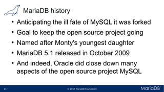 © 2017 MariaDB Foundation14 * *
MariaDB history
●
Anticipating the ill fate of MySQL it was forked
●
Goal to keep the open source project going
●
Named after Monty's youngest daughter
●
MariaDB 5.1 released in October 2009
●
And indeed, Oracle did close down many
aspects of the open source project MySQL
 
