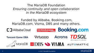 © 2017 MariaDB Foundation3 * *
The MariaDB Foundation
Ensuring continuity and open collaboration
in the MariaDB ecosystem
Funded by Alibaba, Booking.com,
MariaDB.com, Visma, DBS and many others.
 