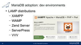 © 2017 MariaDB Foundation35 * *
MariaDB adoption: dev environments
●
LAMP distributions
– XAMPP
– WAMP
– Zend Server
– ServerPress
– VVV
 