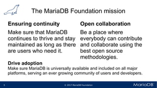 © 2017 MariaDB Foundation5
The MariaDB Foundation mission
Ensuring continuity
Make sure that MariaDB
continues to thrive and stay
maintained as long as there
are users who need it.
Open collaboration
Be a place where
everybody can contribute
and collaborate using the
best open source
methodologies.
Drive adoption
Make sure MariaDB is universally available and included on all major
platforms, serving an ever growing community of users and developers.
 