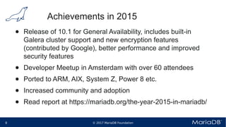 © 2017 MariaDB Foundation8 * *
Achievements in 2015
● Release of 10.1 for General Availability, includes built-in
Galera cluster support and new encryption features
(contributed by Google), better performance and improved
security features
● Developer Meetup in Amsterdam with over 60 attendees
● Ported to ARM, AIX, System Z, Power 8 etc.
● Increased community and adoption
● Read report at https://mariadb.org/the-year-2015-in-mariadb/
 