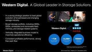 ©2017 Western Digital Corporation or its affiliates. All rights reserved. Confidential.
• In  a  strong  strategic  position  to  lead  global  
evolution  of  broad-­based  and  changing  
storage  industry
• Broad  storage  portfolio,  including  HDDs,  
SSDs,  embedded  and  removable  flash  
memory,  and  storage-­related  systems
• Vertically  integrated  business  model  to  
maximize  operational  efficiency
• Consistent  profitable  performance,  strong  
free  cash  flow
~72B
Total Addressable
Market (TAM)*
13,500+
Total Issued Patents,
Worldwide
70000+
Employees
Worldwide
*
©2017  Western  Digital  Corporation  or  its  affiliates.  All  rights  reserved.
 
