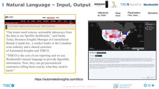 “Our teams need concise, actionable takeaways from
the data in our Spotfire dashboards,” said Sasha
Teska, Business Insights Manager at Constellation
Brands Canada Inc., a market leader in the Canadian
wine industry and a shared customer
of Automated Insights and TIBCO.
“TIBCO is the core of our reporting and we use
Wordsmith's natural language to provide digestible
information. Now, they can get personalized
summaries telling them exactly what they need to
know.”
Utterance  
eg “State”
Glue  
Intent
Parameters  
Filter,  Mark,..
Narrative
https://automatedinsights.com/tibco
© Copyright 2000-2017 TIBCO Software Inc.
Natural Language – Input, Output
 