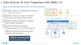 Spotfire
Analyst
Spotfire
Consumer
Spotfire
iOS
Spotfire
Automation
Spotfire
Library
DataLDAP
Data Science at Your Fingertips with TERR / R
Mass Communicate the Power of Data Science
• Spotfire has an embedded R Engine
• Client and Server
• Spotfire makes it easy for Data
Scientists to share their work
• Spotfire Data Functions support
many Stats Engines
• Spotfire Library manages
components for re-use & sharing
• TIBCO Community shares data
science components
© Copyright 2000-2017 TIBCO Software Inc.
 