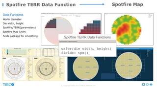 Spotfire MapSpotfire TERR Data Function
Data  Functions
Wafer diameter
Die width, height
Spotfire/TERR(parameters)
Spotfire Map Chart
fields package for smoothing
Spotfire TERR  Data  Functions
wafer(die width, height)
fields: tps()
© Copyright 2000-2017 TIBCO Software Inc.
 