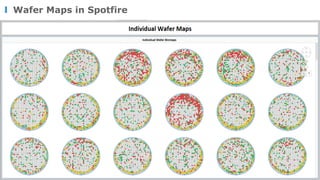 Wafer Maps in Spotfire
 