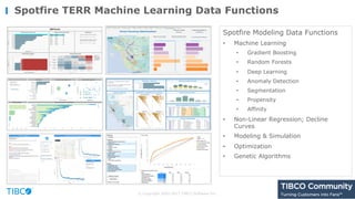 Spotfire TERR Machine Learning Data Functions
Spotfire Modeling Data Functions
• Machine Learning
• Gradient Boosting
• Random Forests
• Deep Learning
• Anomaly Detection
• Segmentation
• Propensity
• Affinity
• Non-Linear Regression; Decline
Curves
• Modeling & Simulation
• Optimization
• Genetic Algorithms
© Copyright 2000-2017 TIBCO Software Inc.
 