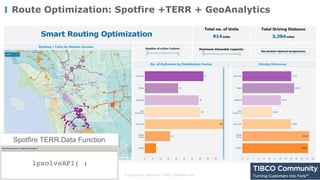 Route Optimization: Spotfire +TERR + GeoAnalytics
Spotfire TERR  Data  Function
lpsolveAPI( )
© Copyright 2000-2017 TIBCO Software Inc.
 