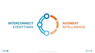 INTERCONNECT
EVERYTHING
AUGMENT
INTELLIGENCE
© Copyright 2000-2017 TIBCO Software Inc.
 