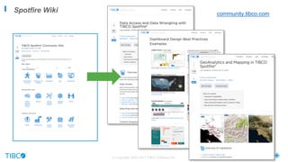 Spotfire  Wiki
© Copyright 2000-2017 TIBCO Software Inc.
community.tibco.com
 