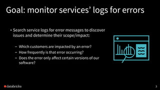 Goal: monitor services’ logs for errors
• Search service logs for error messages to discover
issues and determine their scope/impact:
– Which customers are impacted by an error?
– How frequently is that error occurring?
– Does the error only affect certain versions of our
software?
3
 