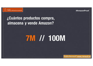 Pablo Renaud | www.renaud.es
#AmazonProof
¿Cuántos productos compra,
almacena y vende Amazon?
7M // 100M
 