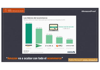 Pablo Renaud | www.renaud.es
#AmazonProof
“Amazon va a acabar con todo el ecommerce”
 