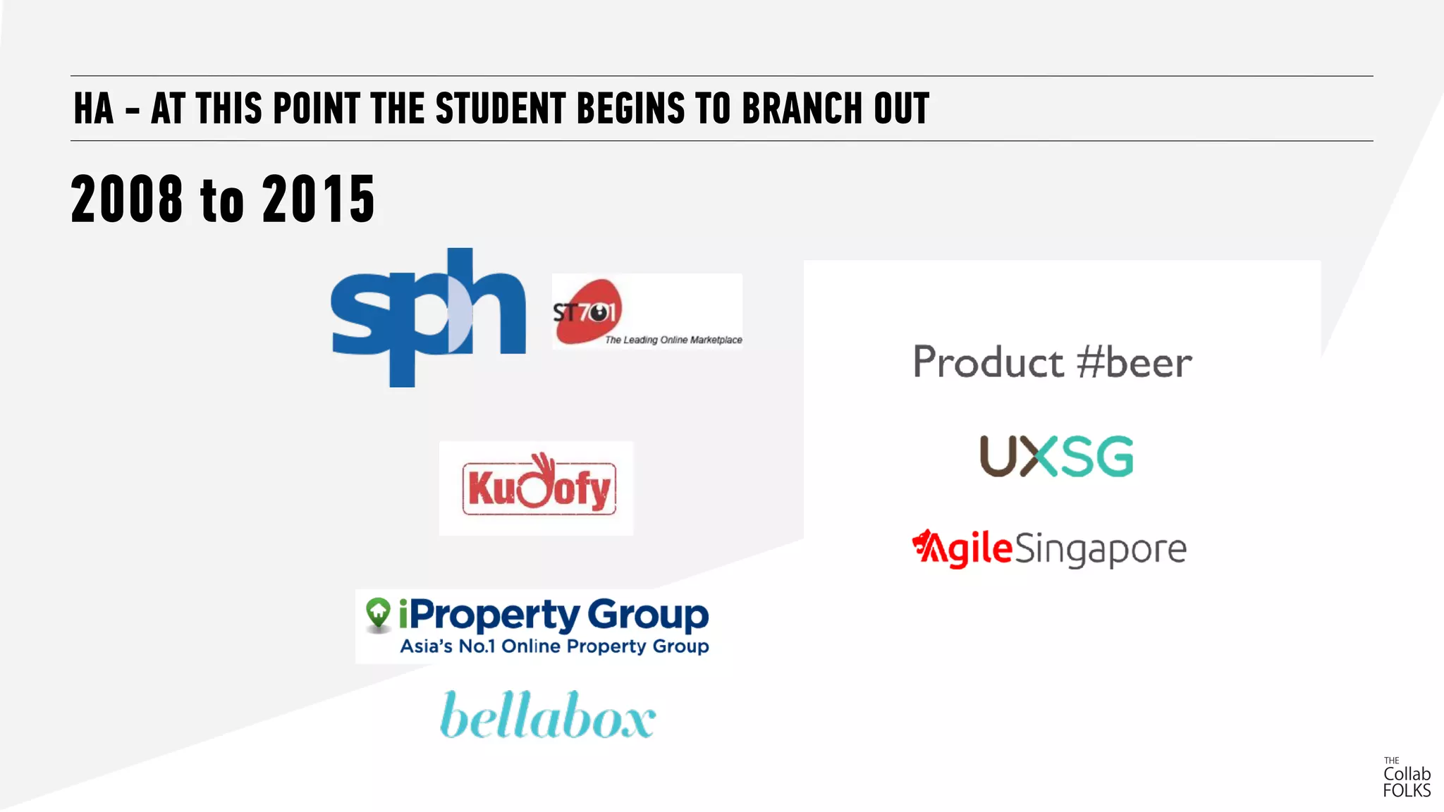 HA - AT THIS POINT THE STUDENT BEGINS TO BRANCH OUT
2008 to 2015
 