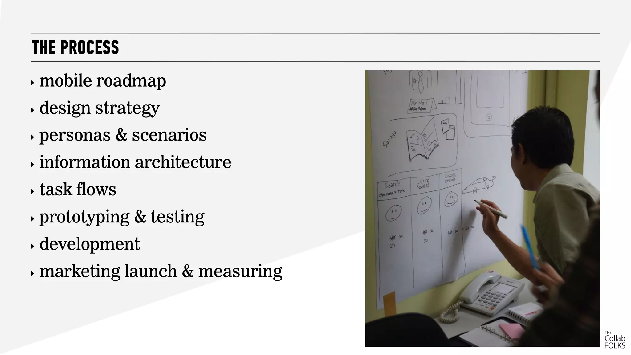 ‣ mobile roadmap
‣ design strategy
‣ personas & scenarios
‣ information architecture
‣ task flows
‣ prototyping & testing
‣ development
‣ marketing launch & measuring
THE PROCESS
 