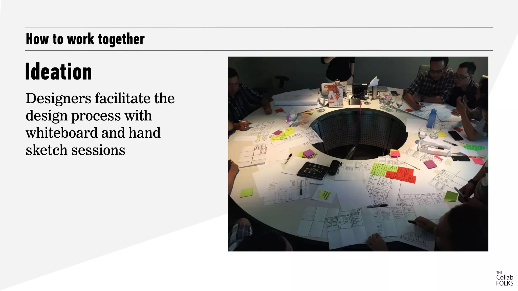 How to work together
Designers facilitate the
design process with
whiteboard and hand
sketch sessions
Ideation
 