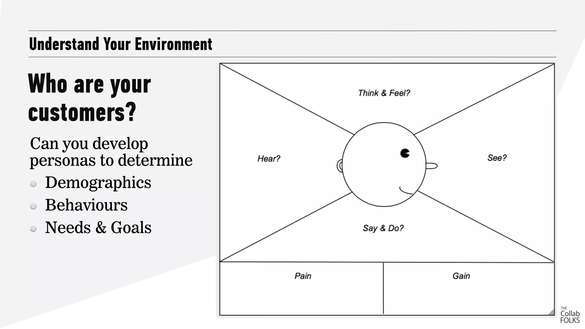 Who are your
customers?
Understand Your Environment
Can you develop
personas to determine
Demographics
Behaviours
Needs & Goals
 