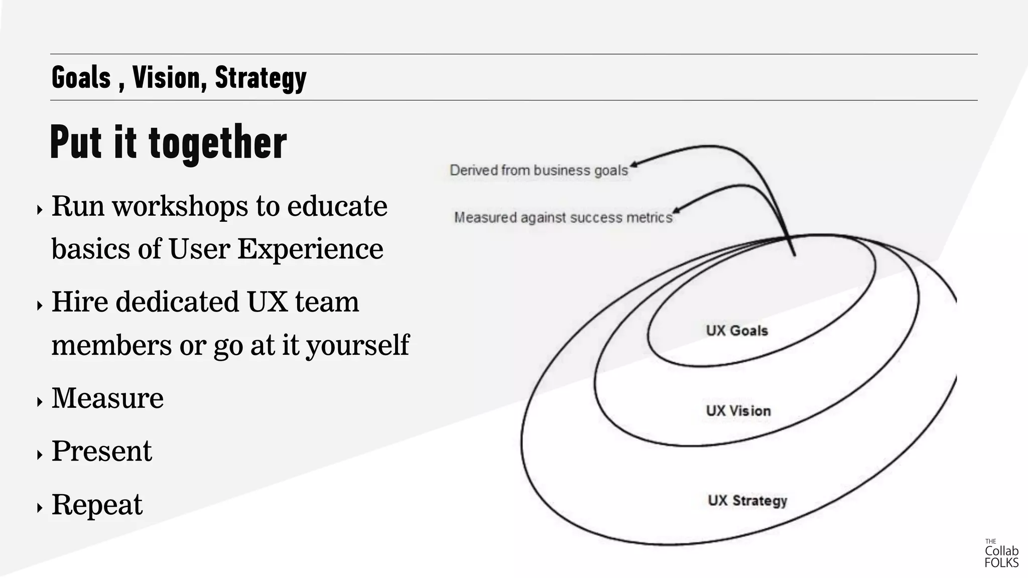 Put it together
Goals , Vision, Strategy
‣ Run workshops to educate
basics of User Experience
‣ Hire dedicated UX team
members or go at it yourself
‣ Measure
‣ Present
‣ Repeat
 