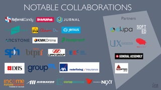 ZA
NOTABLE COLLABORATIONS
Partners
 