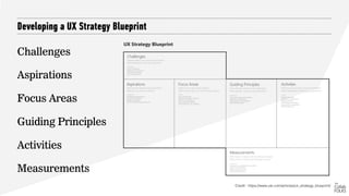 Developing a UX Strategy Blueprint
Credit : https://www.uie.com/articles/ux_strategy_blueprint/
Challenges
Aspirations
Focus Areas
Guiding Principles
Activities
Measurements
 