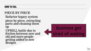 HOW TO FAIL
PIECE BY PIECE
Refactor legacy system
piece by piece, extracting
parts and cleaning them
up
UPHILL battle due to
friction between new and
old and more people
getting added to new
designs
business get
tired of waiting
 