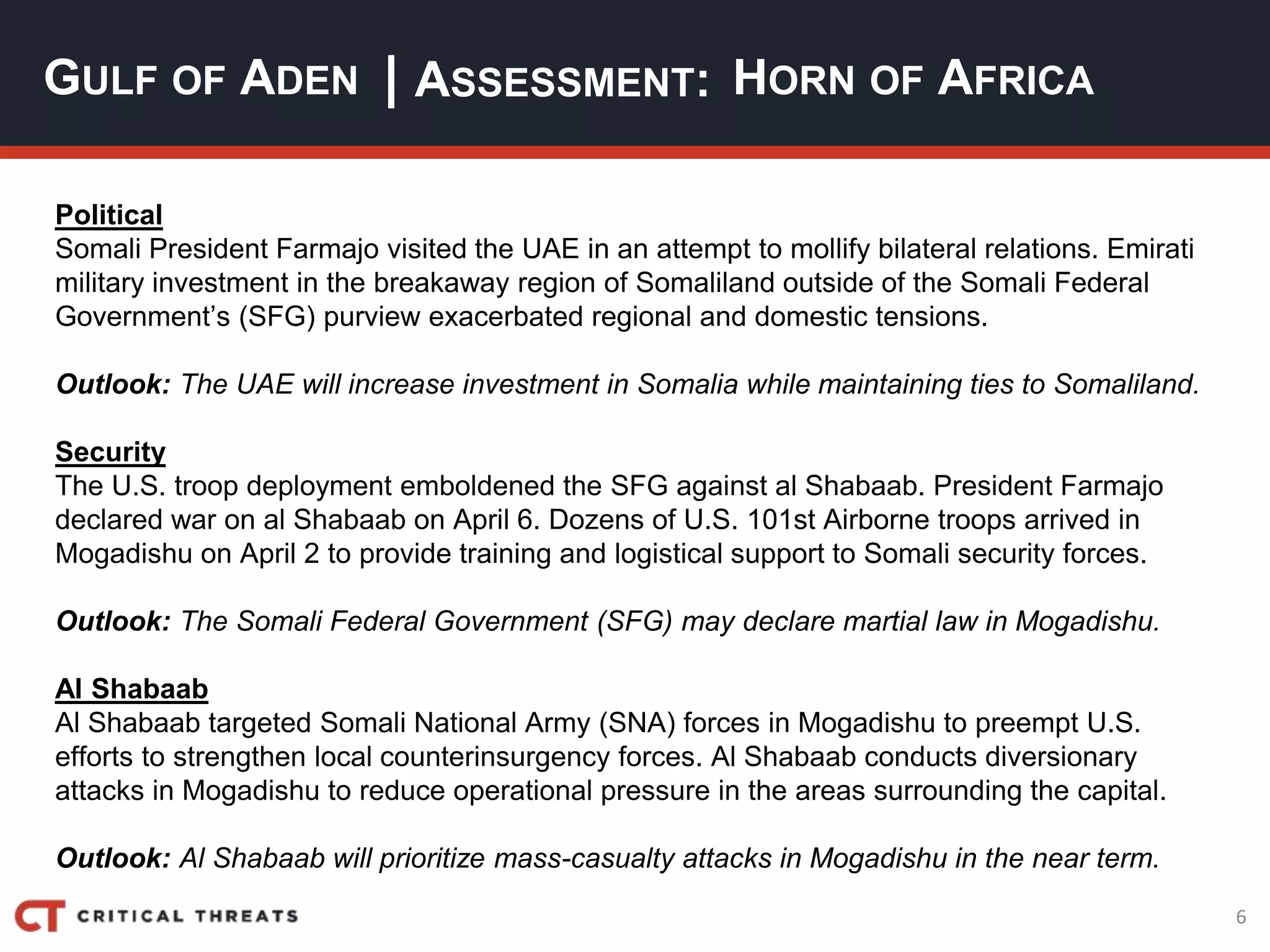 6
| ASSESSMENT:
Political
Somali President Farmajo visited the UAE in an attempt to mollify bilateral relations. Emirati
military investment in the breakaway region of Somaliland outside of the Somali Federal
Government’s (SFG) purview exacerbated regional and domestic tensions.
Outlook: The UAE will increase investment in Somalia while maintaining ties to Somaliland.
Security
The U.S. troop deployment emboldened the SFG against al Shabaab. President Farmajo
declared war on al Shabaab on April 6. Dozens of U.S. 101st Airborne troops arrived in
Mogadishu on April 2 to provide training and logistical support to Somali security forces.
Outlook: The Somali Federal Government (SFG) may declare martial law in Mogadishu.
Al Shabaab
Al Shabaab targeted Somali National Army (SNA) forces in Mogadishu to preempt U.S.
efforts to strengthen local counterinsurgency forces. Al Shabaab conducts diversionary
attacks in Mogadishu to reduce operational pressure in the areas surrounding the capital.
Outlook: Al Shabaab will prioritize mass-casualty attacks in Mogadishu in the near term.
GULF OF ADEN HORN OF AFRICA
 