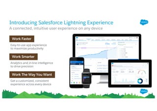 Introducing Salesforce Lightning Experience
​A connected, intuitive user experience on any device
Work Faster
Easy-to-use app experience
to maximize productivity
Work Smarter
Analytics and in-line intelligence
to drive precision
Work The Way You Want
Get a customized, consistent
experience across every device
 