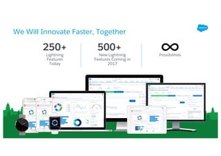 We Will Innovate Faster, Together
PossibilitiesNew Lightning
Features Coming in
2017
500+
Lightning
Features
Today
250+
 