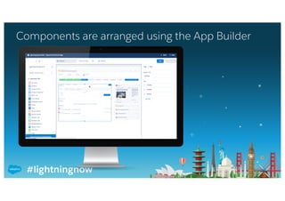 #lightningnow
Components are arranged using the App Builder
 